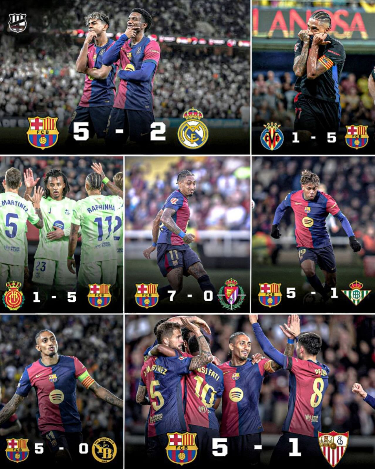 巴塞罗那边锋租借加盟罗马，提升球队进攻火力