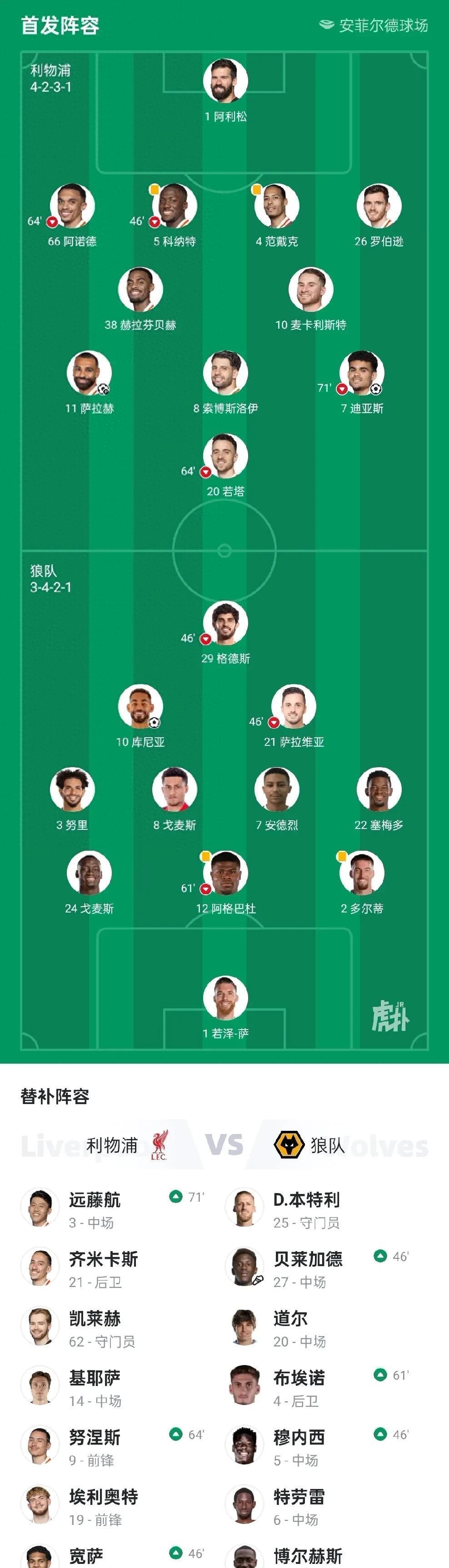 利物浦紧咬榜首，连战连胜士气高昂