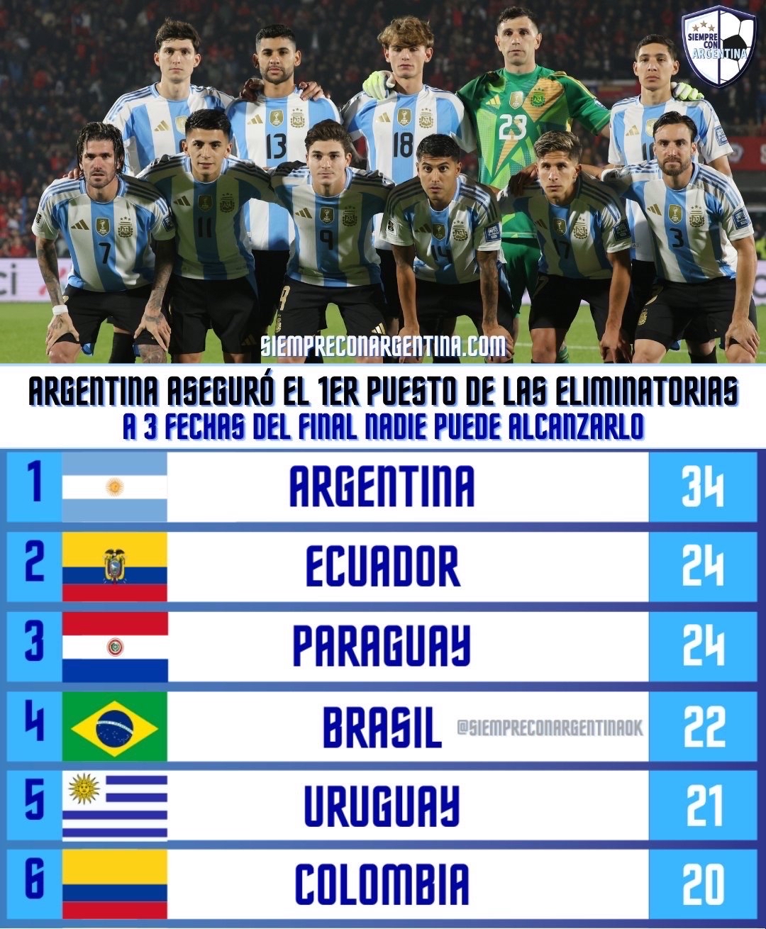 南美球队备战全力冲击，冲刺冠军目标