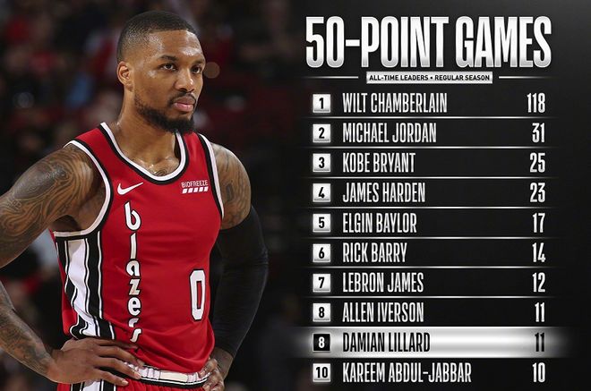 热火B队险胜猛龙,克莱打破历史纪录 热火B队险胜猛龙,克莱打破历史纪录